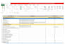 perform a complete technical SEO audit with a manual action plan